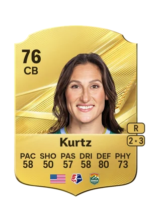 Kurtz 76 CB