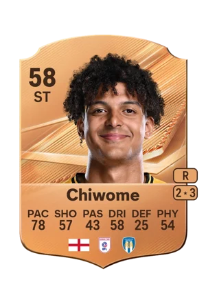 Chiwome 58 ST