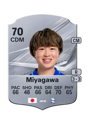 Miyagawa 70 CDM