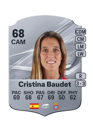 Cristina Baudet 68 CAM