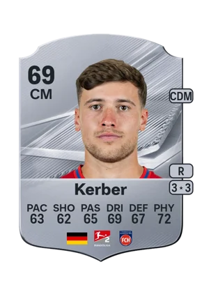 Kerber 69 CM