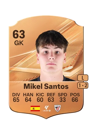 Mikel Santos 63 GK