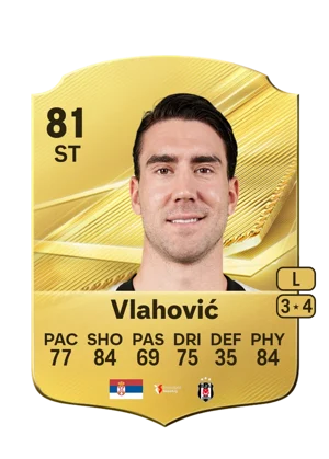 Vlahović 81 ST