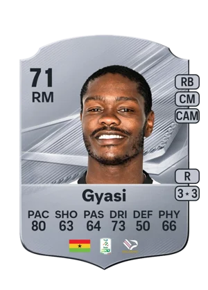 Gyasi 71 RM