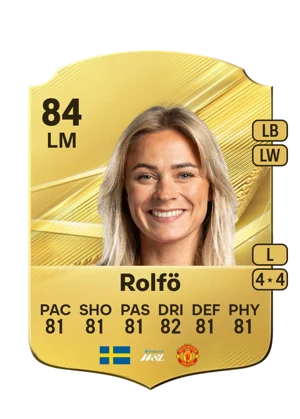 Rolfö 84 LM