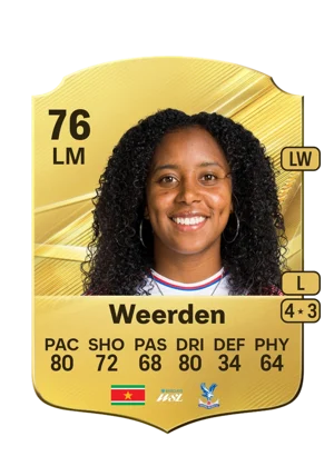 Weerden 76 LM