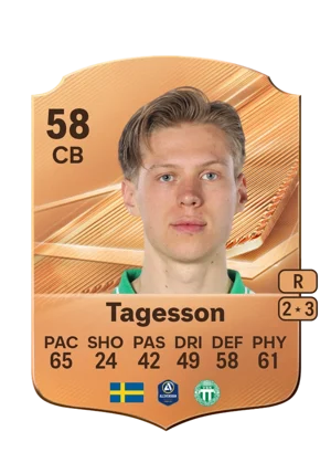 Tagesson 58 CB