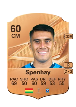 Spenhay 60 CM