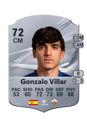 Gonzalo Villar 72 CM