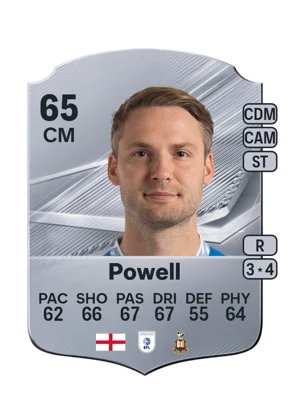 Powell 65 CM