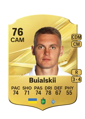 Buialskii 76 CAM