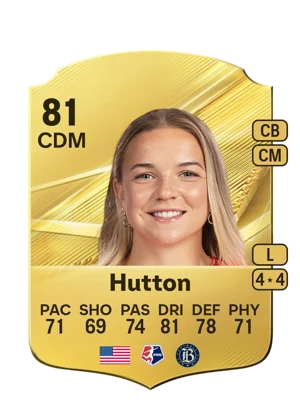 Hutton 81 CDM