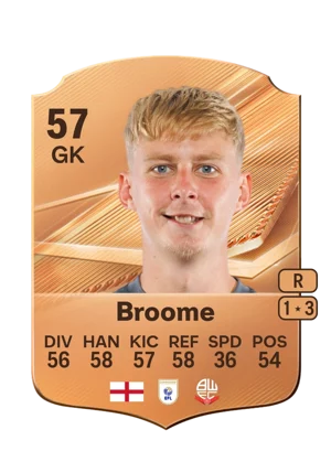 Broome 57 GK