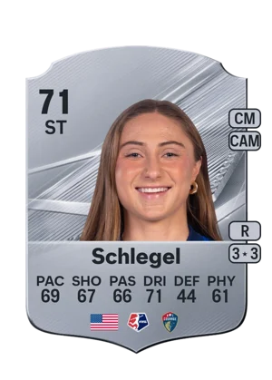 Schlegel 71 ST