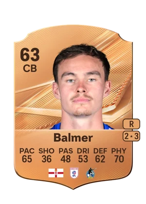 Balmer 63 CB