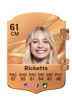 Ricketts 61 CM