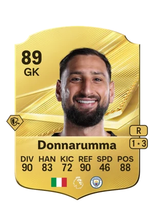Donnarumma 89 GK