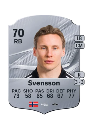 Svensson 70 RB