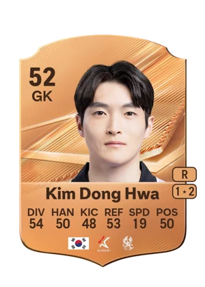 Kim Dong Hwa 52 GK