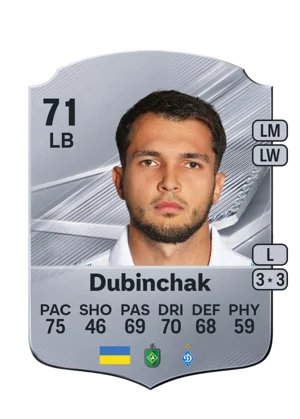 Dubinchak 71 LB