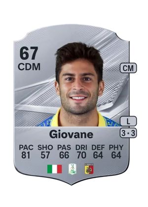 Giovane 67 CDM