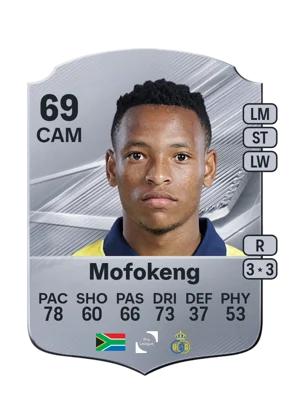 Mofokeng 69 CAM