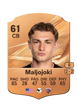 Maljojoki 61 CB
