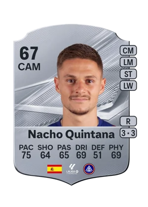 Nacho Quintana 67 CAM