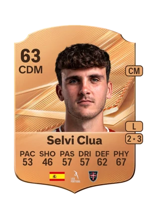 Selvi Clua 63 CDM