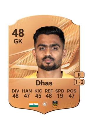 Dhas 48 GK