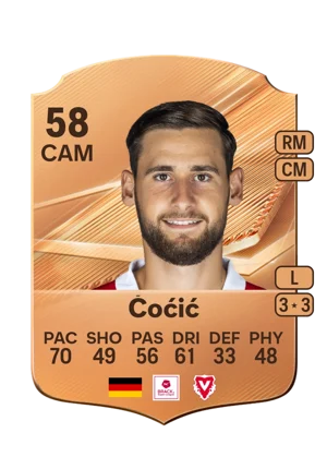 Ćoćić 58 CAM