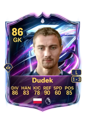 Dudek 86 GK