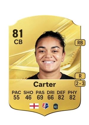 Carter 81 CB