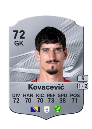 Kovacević 72 GK