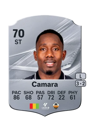 Camara 70 ST