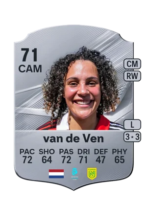 van de Ven 71 CAM