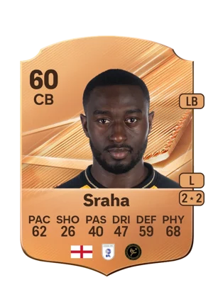 Sraha 60 CB