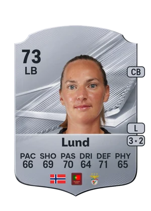 Lund 73 LB