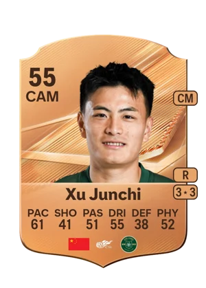 Xu Junchi 55 CAM