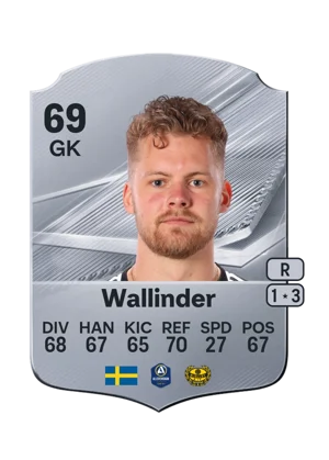 Wallinder 69 GK