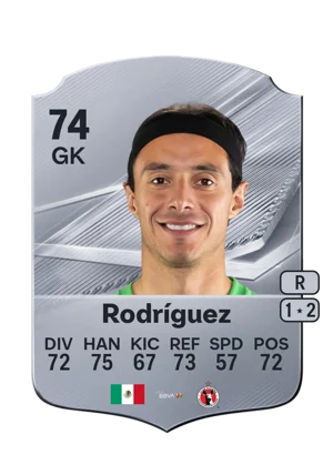 Rodríguez 74 GK