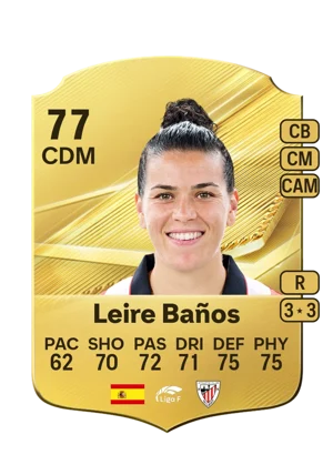 Leire Baños 77 CDM