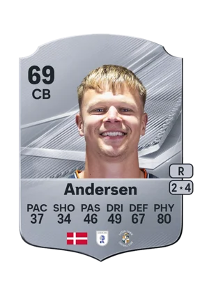 Andersen 69 CB