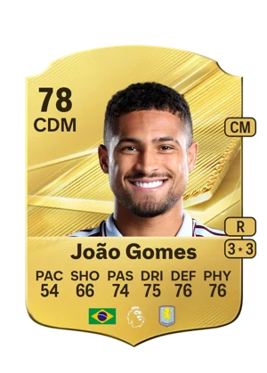 João Gomes 78 CDM