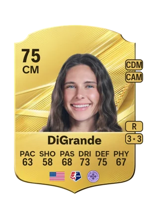 DiGrande 75 CM