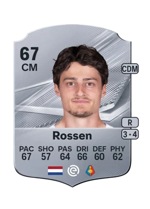 Rossen 67 CM