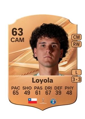 Loyola 63 CAM