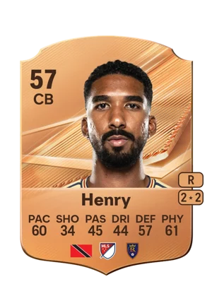 Henry 57 CB