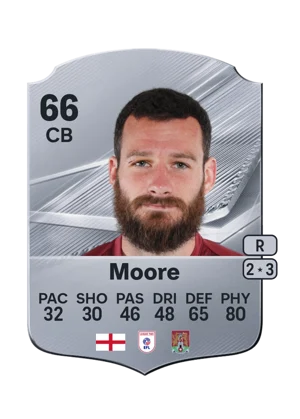 Moore 66 CB
