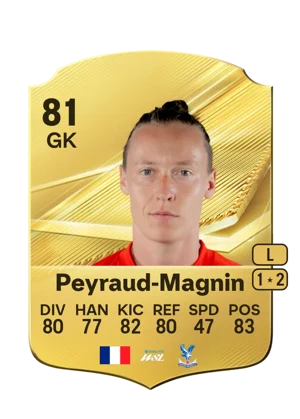 Peyraud-Magnin 81 GK